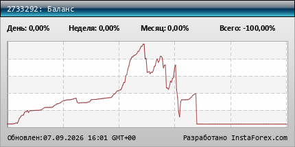 Мониторинг счета JAYBON